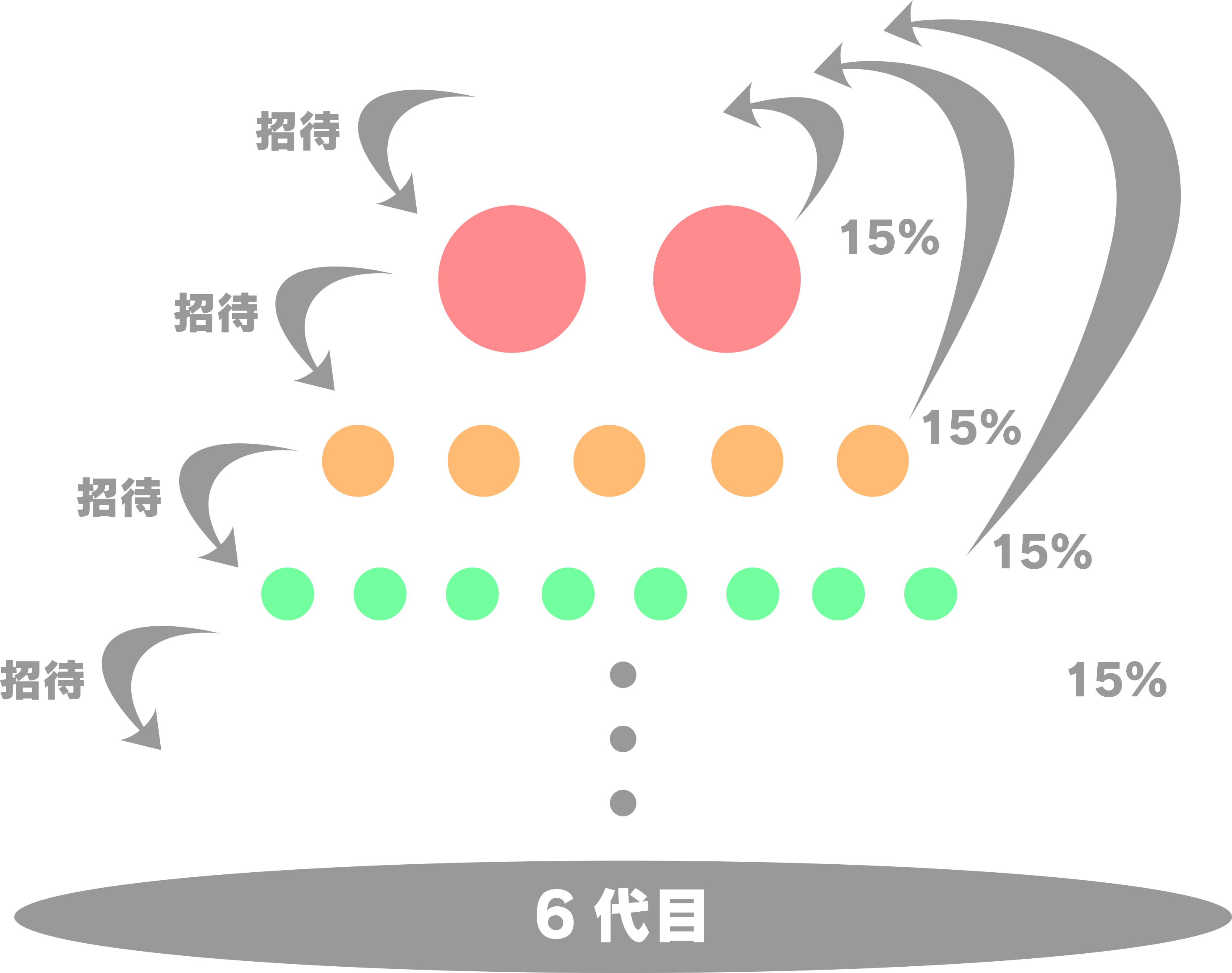 top.jp-chart